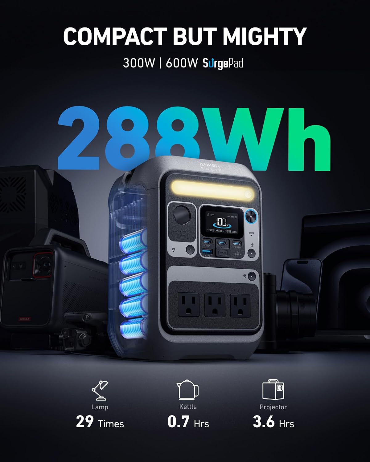 Anker Portable Power Station SOLIX C300