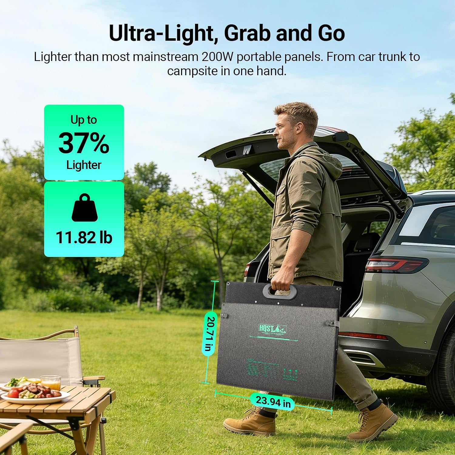 High-Wattage Portable Solar Panels Compared: 200W vs. 400W Foldable Panels for Real Emergency Recharging