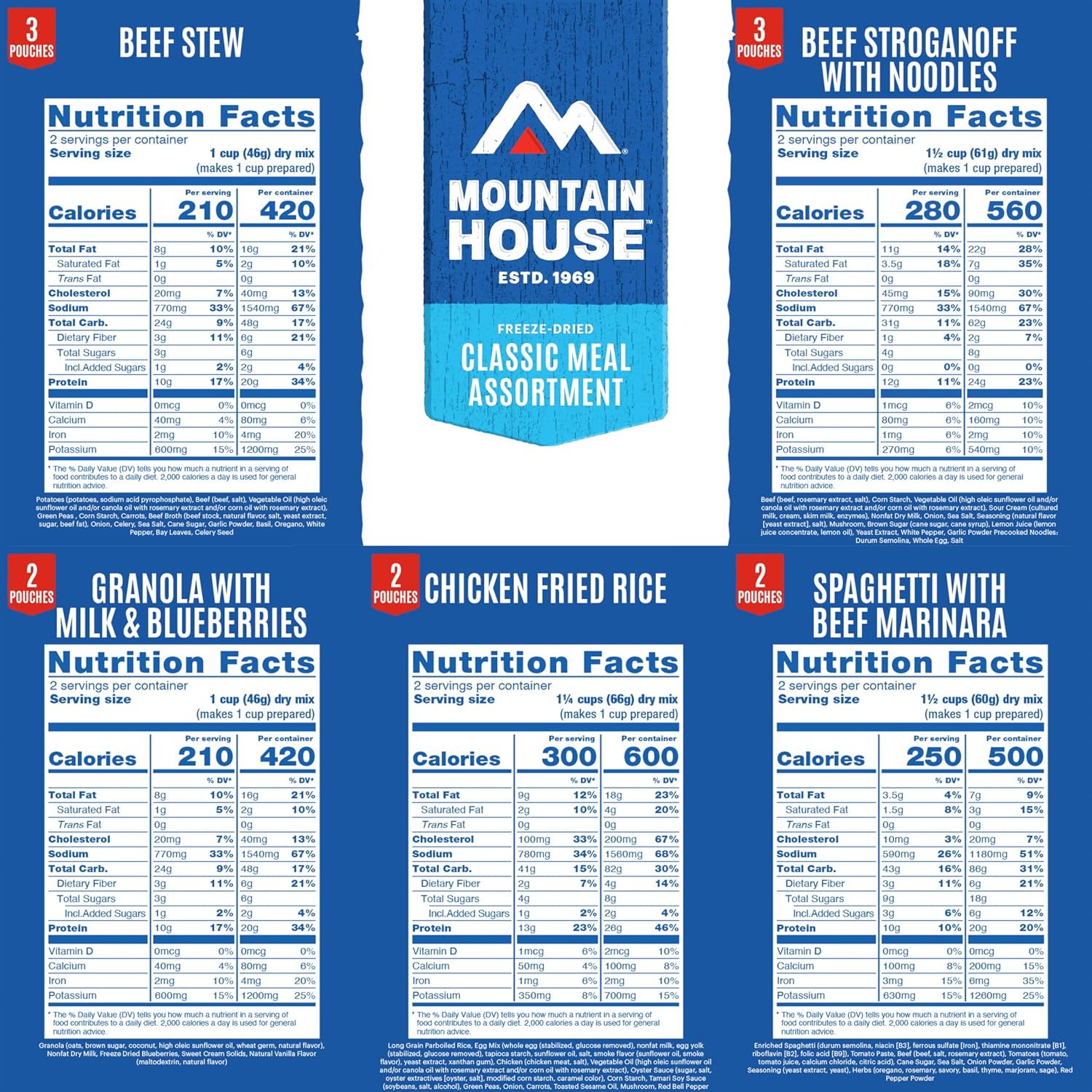 The Real-Food Emergency Pantry: Using Freeze-Dried Meals That Actually Taste Good