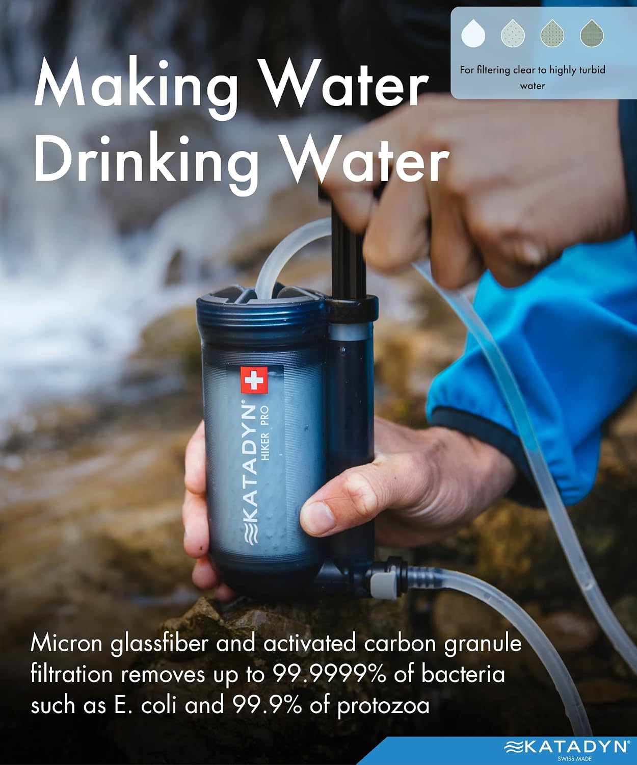 Hand Pump, Gravity Bag, or Squeeze: Which Water Filter Works When You're Moving?